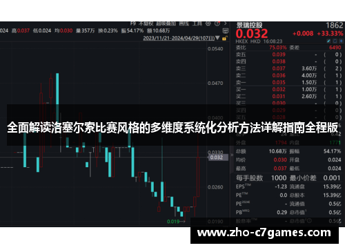 全面解读洛塞尔索比赛风格的多维度系统化分析方法详解指南全程版