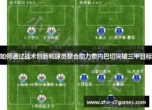 如何通过战术创新和球员整合助力费内巴切突破三甲目标