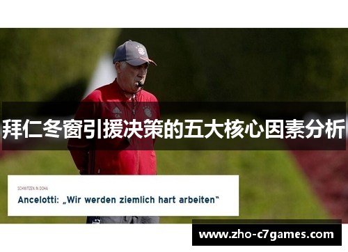 拜仁冬窗引援决策的五大核心因素分析