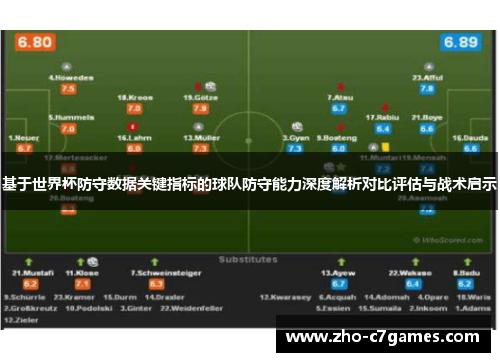基于世界杯防守数据关键指标的球队防守能力深度解析对比评估与战术启示
