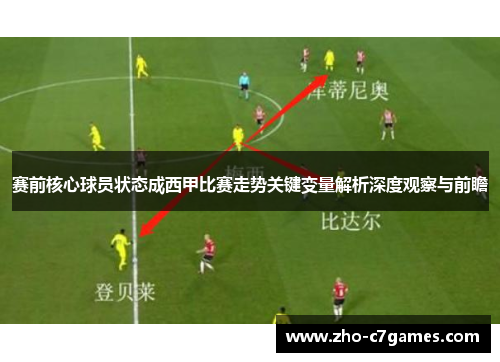 赛前核心球员状态成西甲比赛走势关键变量解析深度观察与前瞻